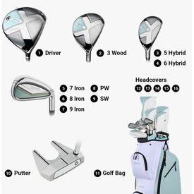 Reva 11 Piece Cart Bag Complete Set - 2026 Model