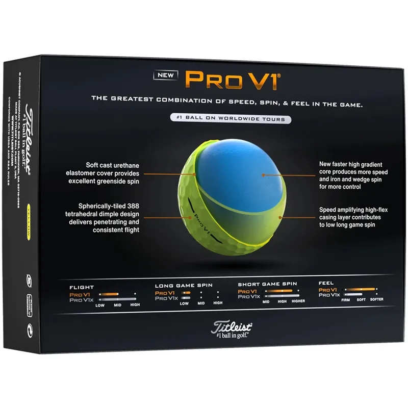 Titleist Pro V1 Yellow Golf Balls - Golfballs.com