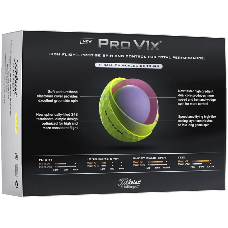2025 Titleist Pro V1x イエロー　4ダース Titleist Pro V1x Yellow Golf Balls - Golfballs.com